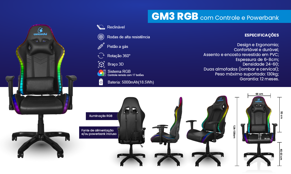 GM3RGB